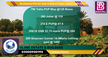 Residential Plot for Sale in Bahria Town, Lahore - (BP-92211)