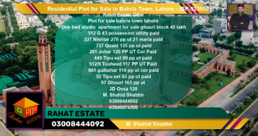 Residential Plot for Sale in Bahria Town, Lahore - (BP-92395)