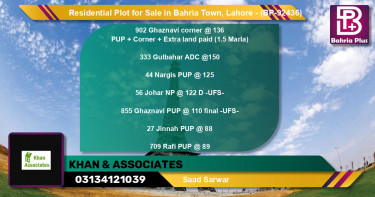 Residential Plot for Sale in Bahria Town, Lahore - (BP-92436)