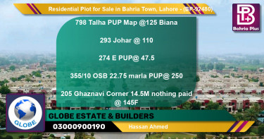 Residential Plot for Sale in Bahria Town, Lahore - (BP-92480)