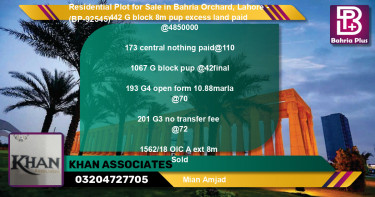 Residential Plot for Sale in Bahria Orchard, Lahore - (BP-92545)