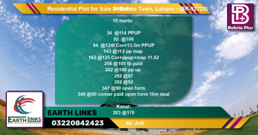 Residential Plot for Sale in Bahria Town, Lahore - (BP-92728)