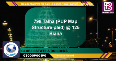Residential Plot for Sale in Bahria Town, Lahore - (BP-92930)