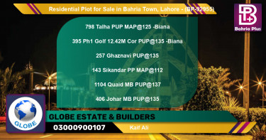 Residential Plot for Sale in Bahria Town, Lahore - (BP-92955)