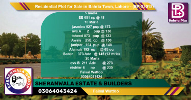 Residential Plot for Sale in Bahria Town, Lahore - (BP-93018)