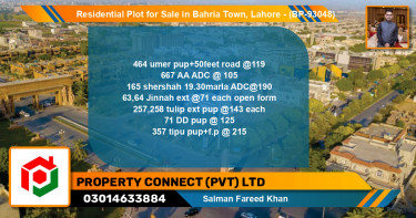 Residential Plot for Sale in Bahria Town, Lahore - (BP-93048)