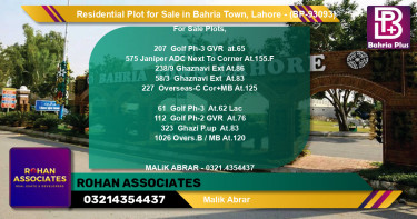Residential Plot for Sale in Bahria Town, Lahore - (BP-93093)