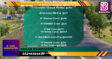Commercial Plot for Sale in Bahria Town, Lahore - (BP-93108)