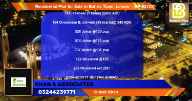 Residential Plot for Sale in Bahria Town, Lahore - (BP-93129)