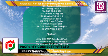 Residential Plot for Sale in Bahria Town, Lahore - (BP-93222)