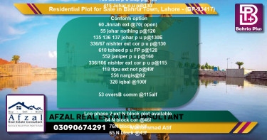Residential Plot for Sale in Bahria Town, Lahore - (BP-93417)