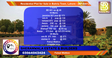 Residential Plot for Sale in Bahria Town, Lahore - (BP-93612)