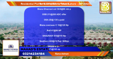 Residential Plot for Sale in Bahria Town, Lahore - (BP-93625)