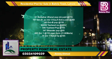 Residential Plot for Sale in Bahria Town, Lahore - (BP-93713)