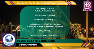 Residential Plot for Sale in Bahria Town, Lahore - (BP-93853)