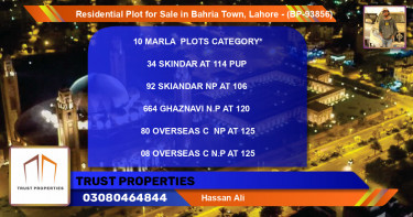Residential Plot for Sale in Bahria Town, Lahore - (BP-93856)