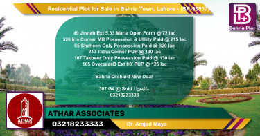 Residential Plot for Sale in Bahria Town, Lahore - (BP-93857)