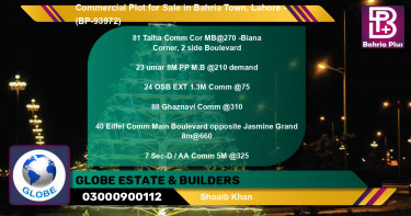 Commercial Plot for Sale in Bahria Town, Lahore - (BP-93972)