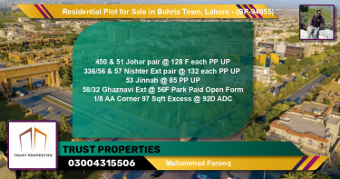Residential Plot for Sale in Bahria Town, Lahore - (BP-94055)
