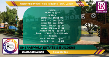 Residential Plot for Sale in Bahria Town, Lahore - (BP-94078)