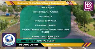 Residential Plot for Sale in Bahria Town, Lahore - (BP-94184)