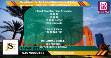 Residential Plot for Sale in Bahria Orchard, Lahore - (BP-94195)