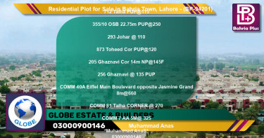 Residential Plot for Sale in Bahria Town, Lahore - (BP-94201)