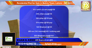 Residential Plot for Sale in Bahria Town, Lahore - (BP-94231)