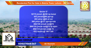 Residential Plot for Sale in Bahria Town, Lahore - (BP-94248)