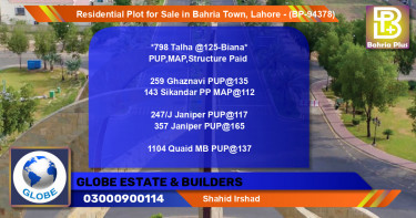 Residential Plot for Sale in Bahria Town, Lahore - (BP-94378)