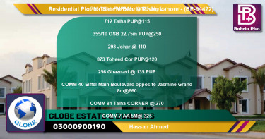 Residential Plot for Sale in Bahria Town, Lahore - (BP-94422)