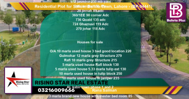 Residential Plot for Sale in Bahria Town, Lahore - (BP-94441)