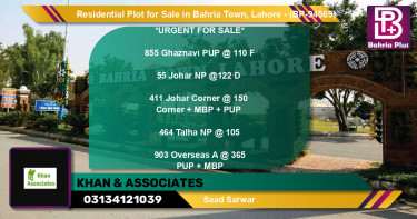 Residential Plot for Sale in Bahria Town, Lahore - (BP-94569)