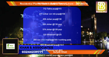 Residential Plot for Sale in Bahria Town, Lahore - (BP-94570)