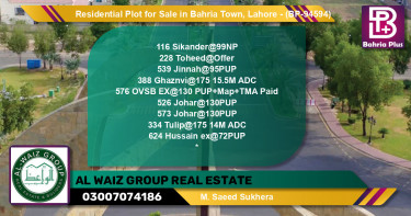 Residential Plot for Sale in Bahria Town, Lahore - (BP-94594)
