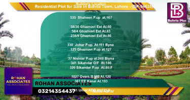 Residential Plot for Sale in Bahria Town, Lahore - (BP-94635)