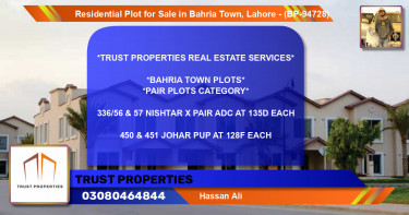 Residential Plot for Sale in Bahria Town, Lahore - (BP-94728)