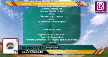 Residential Plot for Sale in Bahria Town, Lahore - (BP-94757)