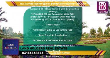 Residential Plot for Sale in Bahria Town, Lahore - (BP-94761)