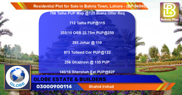 Residential Plot for Sale in Bahria Town, Lahore - (BP-94846)