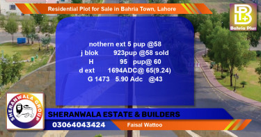 Residential Plot for Sale in Bahria Town, Lahore - (BP-94994)