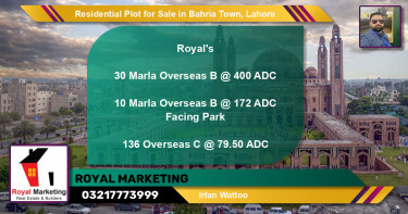 Residential Plot for Sale in Bahria Town, Lahore - (BP-95884)