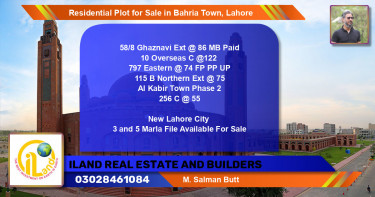 Residential Plot for Sale in Bahria Town, Lahore - (BP-95898)