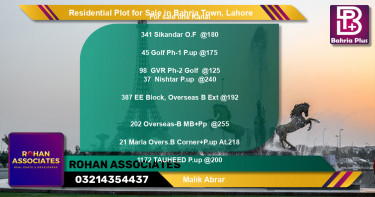 Residential Plot for Sale in Bahria Town, Lahore - (BP-95941)