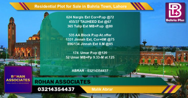 Residential Plot for Sale in Bahria Town, Lahore - (BP-95945)