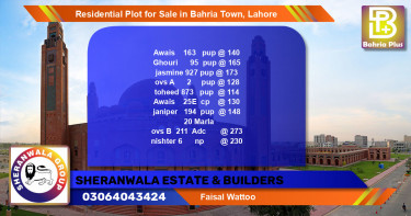 Residential Plot for Sale in Bahria Town, Lahore - (BP-96017)