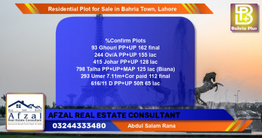 Residential Plot for Sale in Bahria Town, Lahore - (BP-96033)