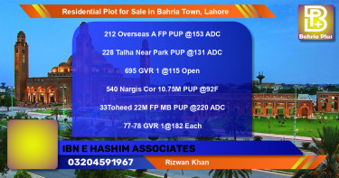Residential Plot for Sale in Bahria Town, Lahore - (BP-96076)