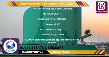 Residential Plot for Sale in Bahria Town, Lahore - (BP-96245)