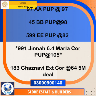 Residential Plot for Sale in Bahria Town, Lahore - (BP-96856)